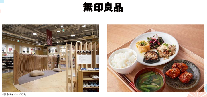parco-mujirushi.png パルコの無印良品