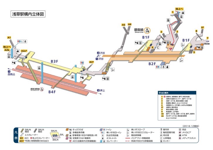 浅草駅マップ