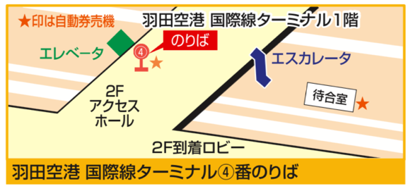haneda.png 羽田空港からスカイツリー