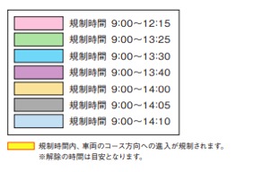 kiseitime.png 規制時間