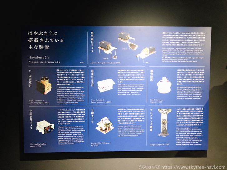 スカイツリー ソラマチ 千葉工業大学キャンパス