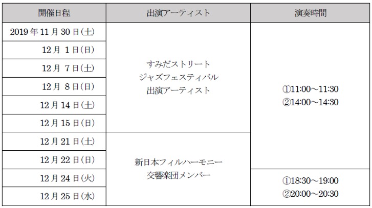 クリスマスミニライブinすみだ水族館のタイムテーブル