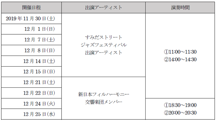 sub4.png クリスマスミニライブinすみだ水族館のタイムテーブル
