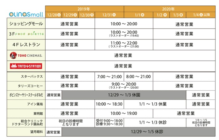 オリナスの年末年始