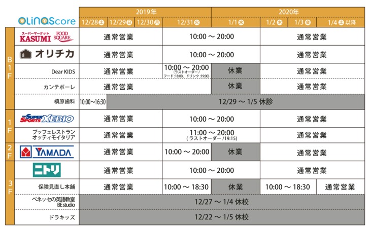 オリナスの年末年始