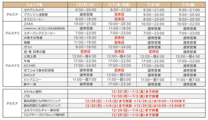 テルミナの年末年始