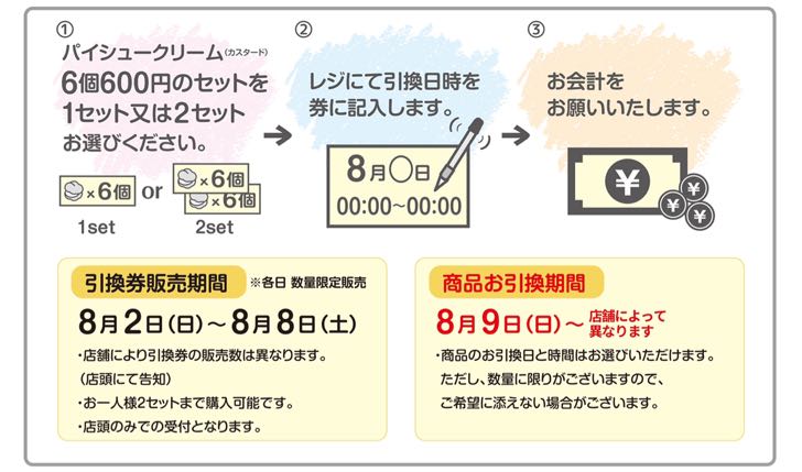 ビアードパパの感謝祭