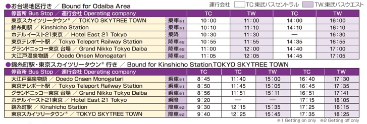 スカイツリーシャトル お台場線