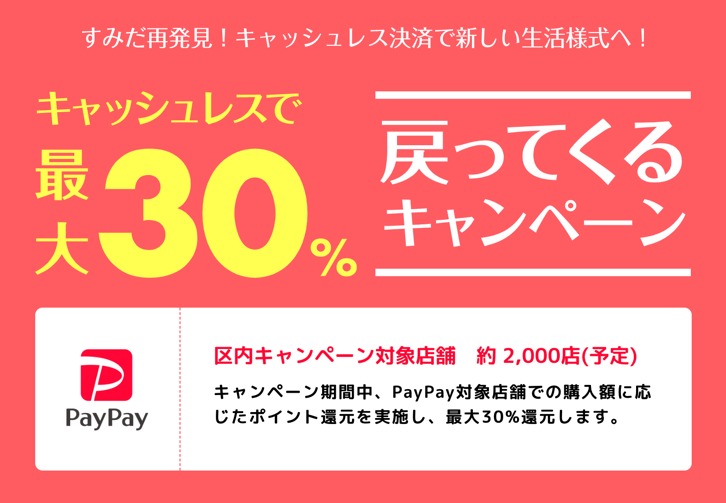 墨田区PayPayキャンペーン