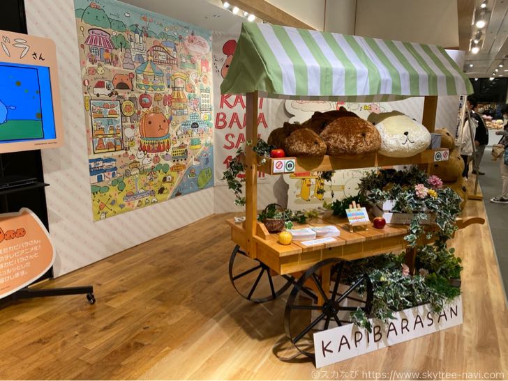 カピバラさん　15周年記念展示