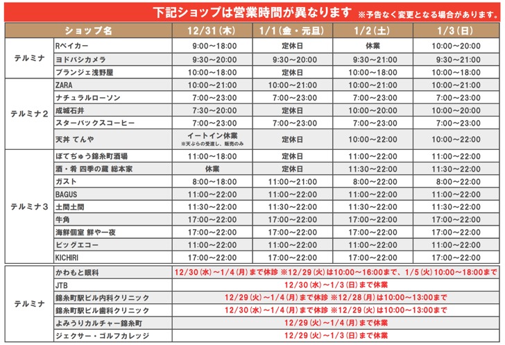 21 テルミナの年末年始の営業時間まとめ 元旦は多くがお休み 大晦日も早仕舞い多め ヨドバシは元旦も営業 スカなび