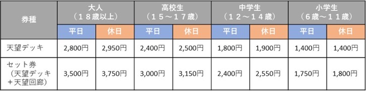 sub3.jpg Sub3