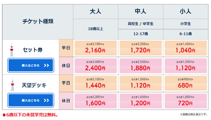 イベント割