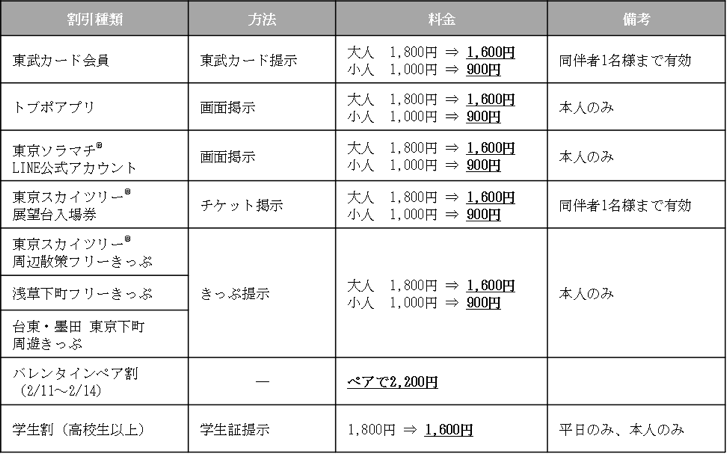 sub2.png Sub2